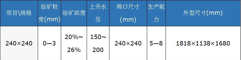 水力分级机.jpg